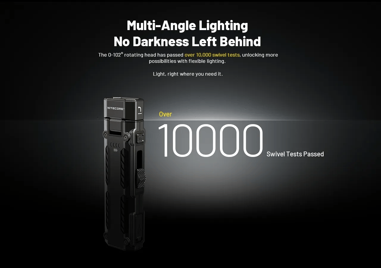 Nitecore EDC09 UHE LED MCT Adjustable Angle EDC Flashlight (1600 Lumens)