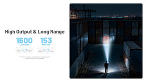 Nitecore EDC09 UHE LED MCT Adjustable Angle EDC Flashlight (1600 Lumens)