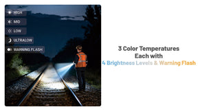 Nitecore EDC09 UHE LED MCT Adjustable Angle EDC Flashlight (1600 Lumens)