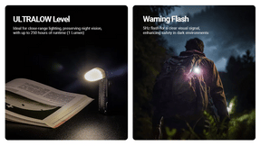 Nitecore EDC09 UHE LED MCT Adjustable Angle EDC Flashlight (1600 Lumens)