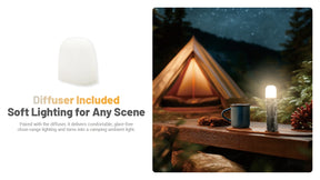 Nitecore EDC09 UHE LED MCT Adjustable Angle EDC Flashlight (1600 Lumens)