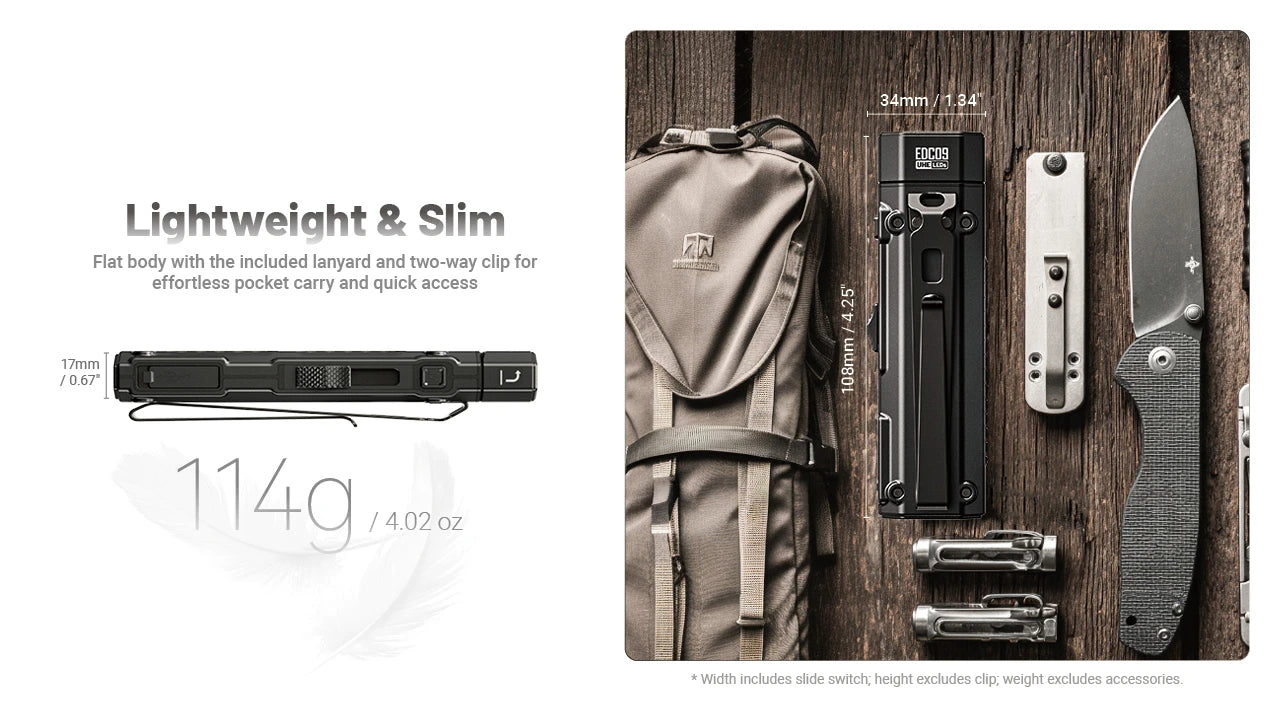 Nitecore EDC09 UHE LED MCT Adjustable Angle EDC Flashlight (1600 Lumens)