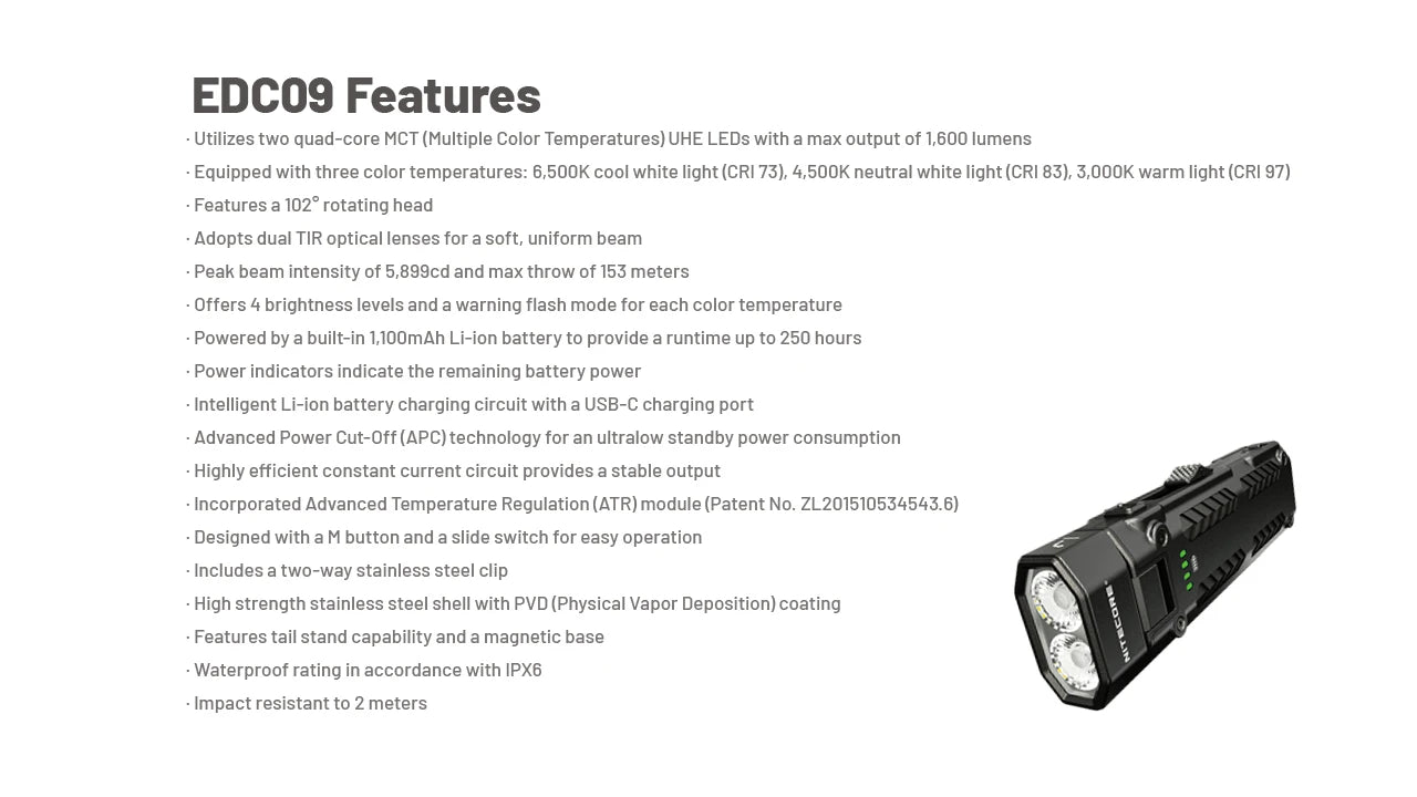 Nitecore EDC09 UHE LED MCT Adjustable Angle EDC Flashlight (1600 Lumens)