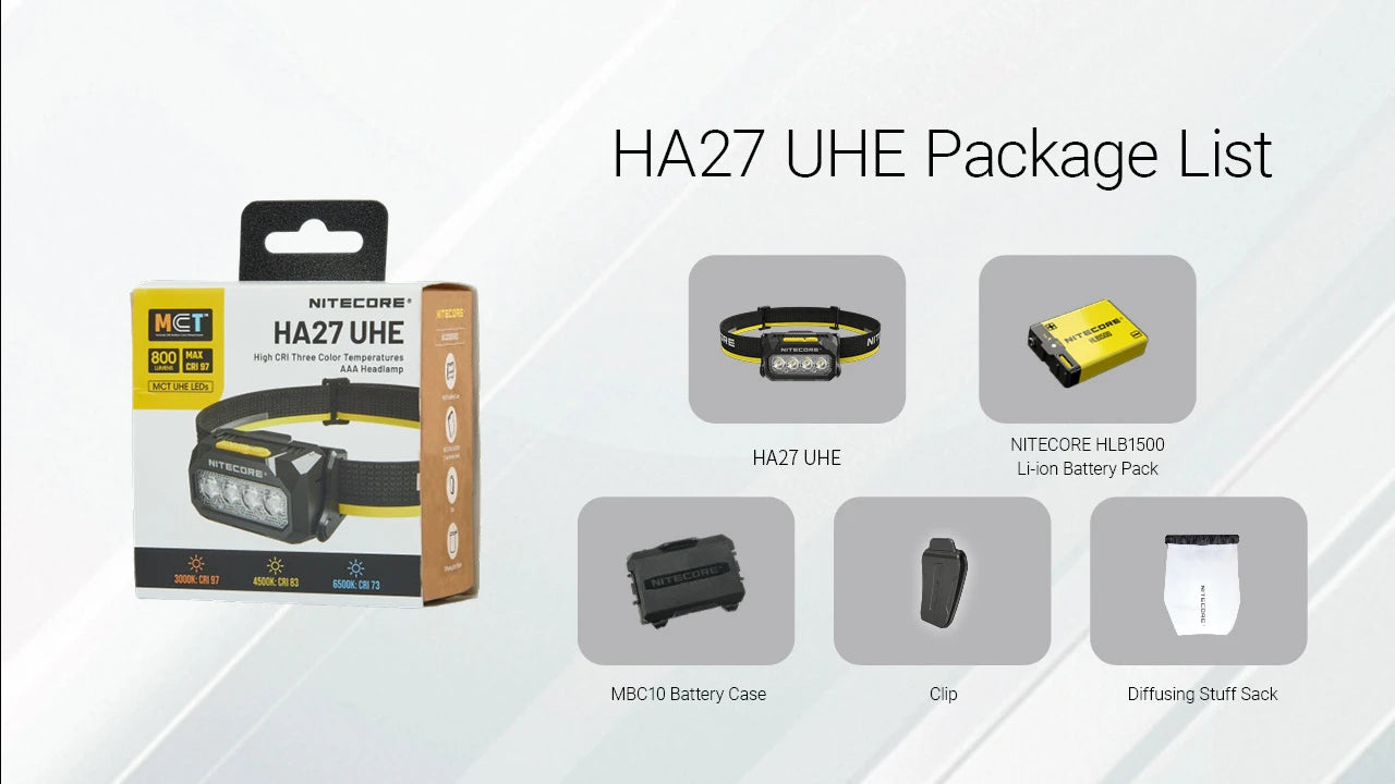 Nitecore HA27 UHE MCT AAA Headlamp (800 Lumens)