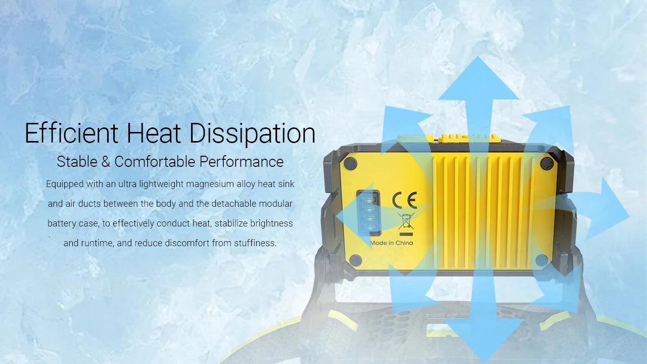 Nitecore HA27 UHE MCT AAA Headlamp (800 Lumens)