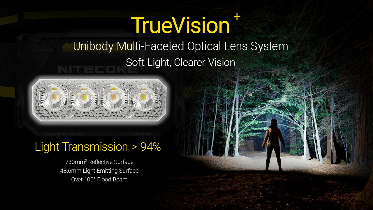 Nitecore HA27 UHE MCT AAA Headlamp (800 Lumens)