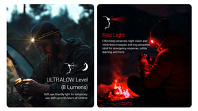 Nitecore HA27 UHE MCT AAA Headlamp (800 Lumens)