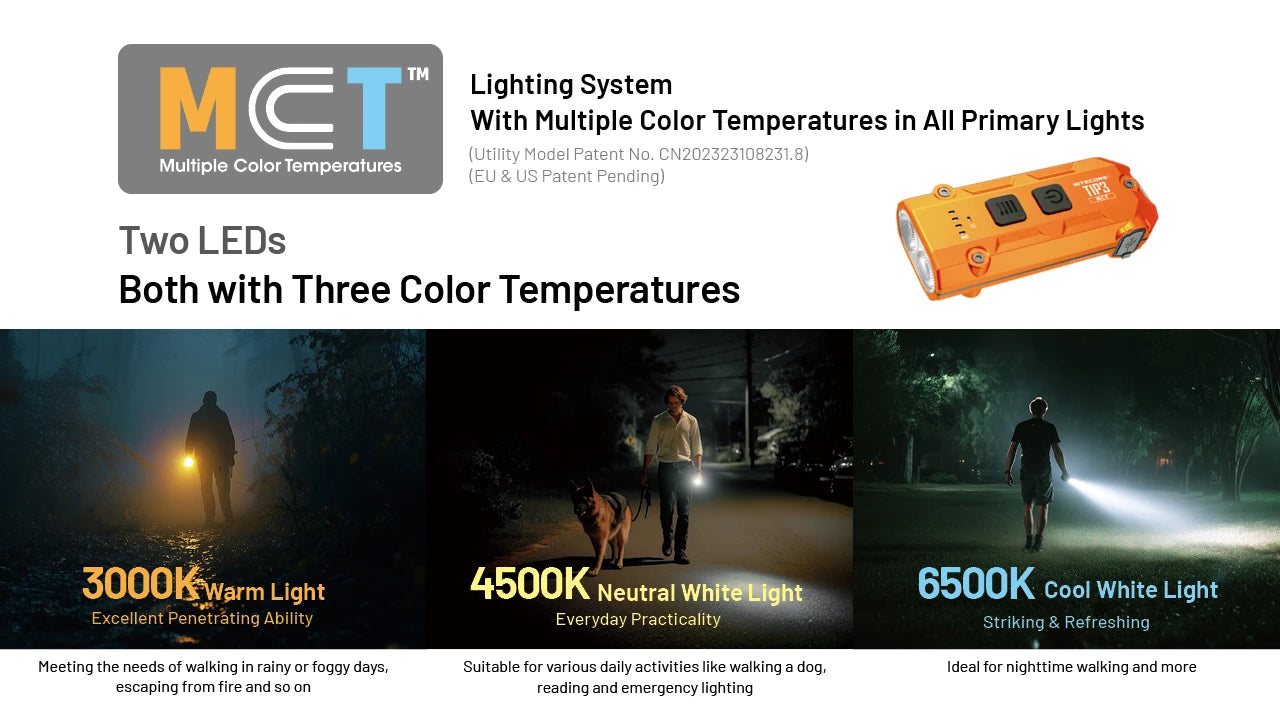 Nitecore TIP3 Rechargeable Keychain Flashlight (720 Lumens) (3 Versions)