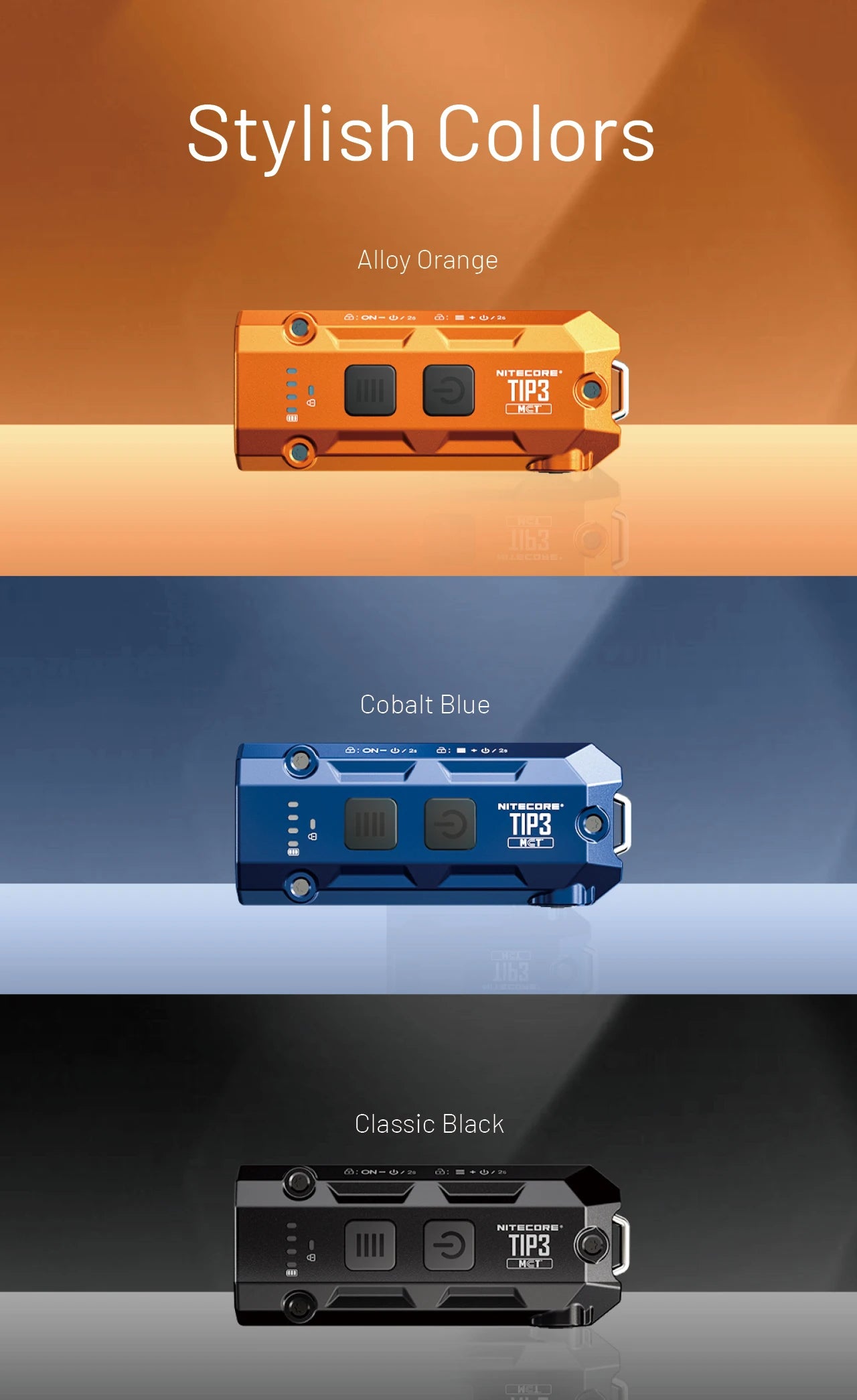 Nitecore TIP3 Rechargeable Keychain Flashlight (720 Lumens) (3 Versions)