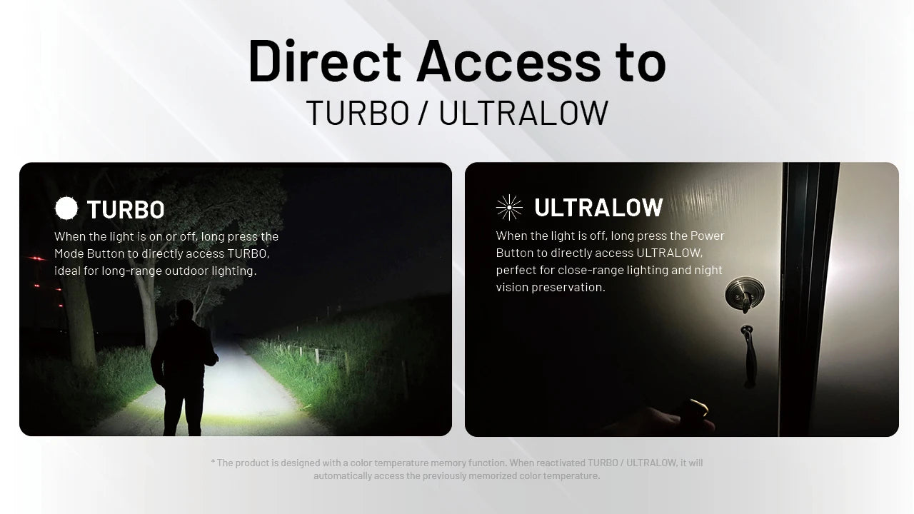 Nitecore TIP3 Rechargeable Keychain Flashlight (720 Lumens) (3 Versions)