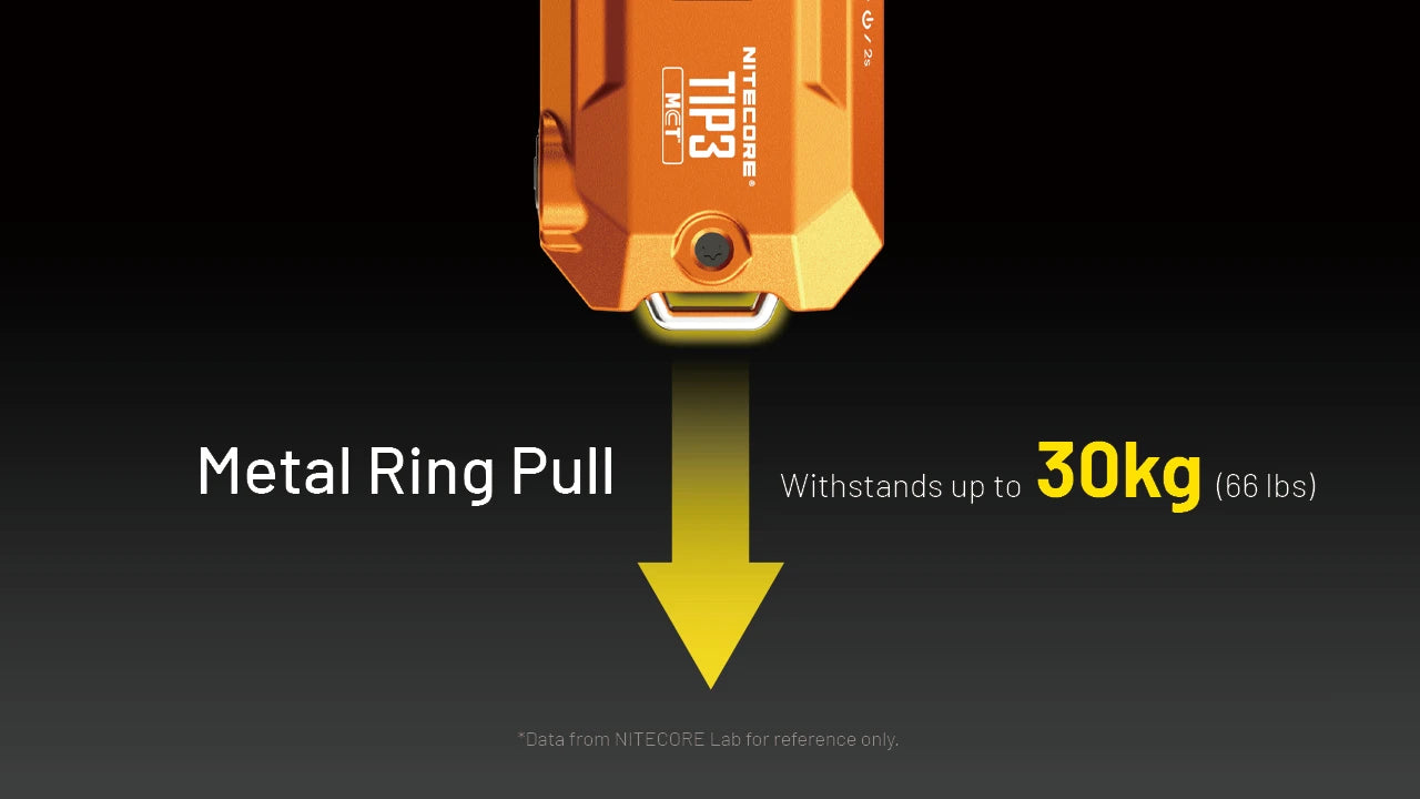 Nitecore TIP3 Rechargeable Keychain Flashlight (720 Lumens) (3 Versions)