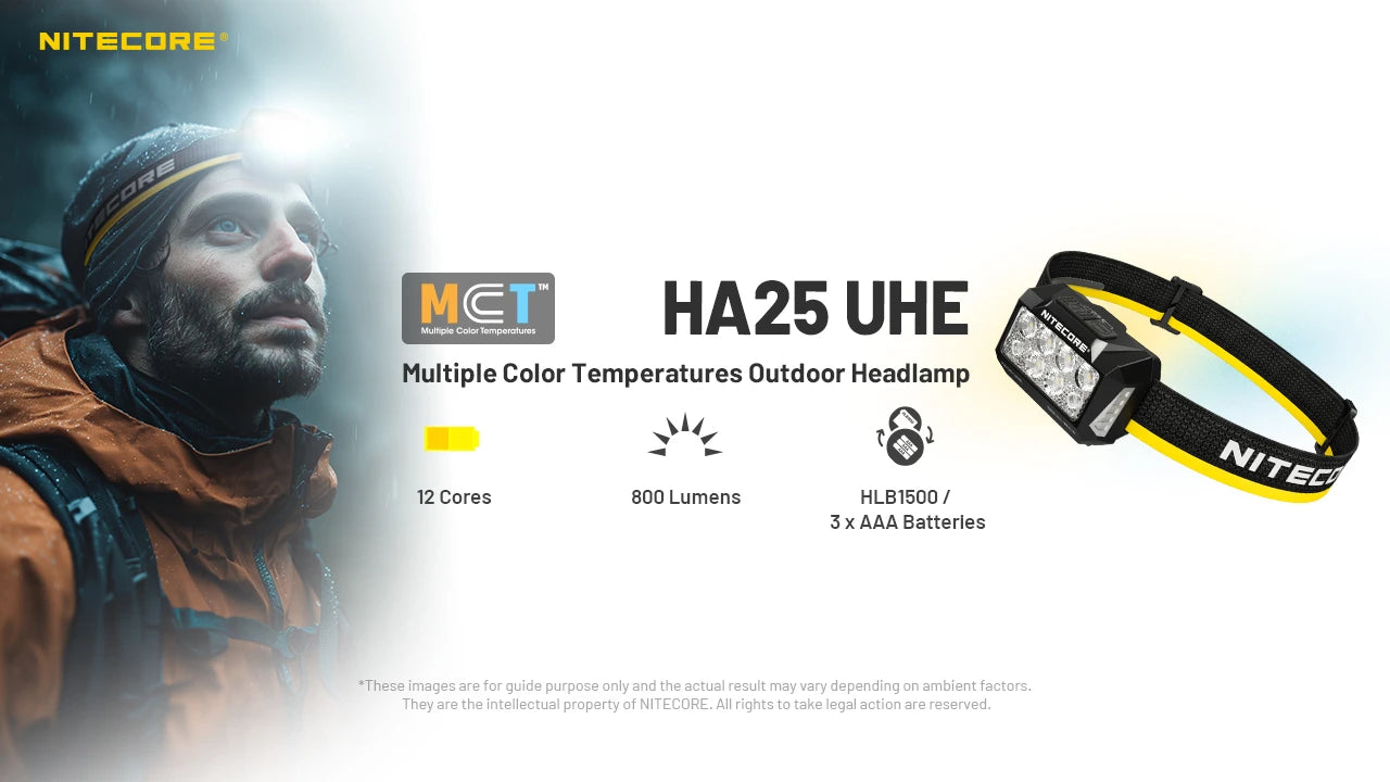 Nitecore HA25 UHE MCT AAA Headlamp (800 Lumens)