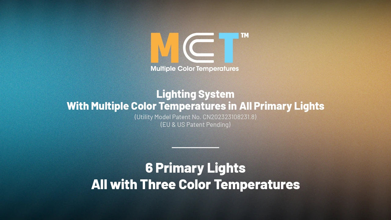 Nitecore HA25 UHE MCT AAA Headlamp (800 Lumens)