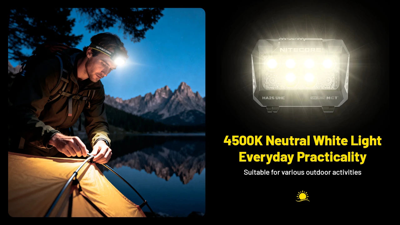 Nitecore HA25 UHE MCT AAA Headlamp (800 Lumens)