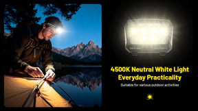 Nitecore HA25 UHE MCT AAA Headlamp (800 Lumens)