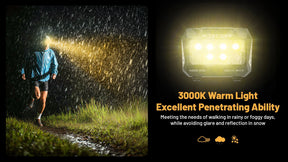 Nitecore HA25 UHE MCT AAA Headlamp (800 Lumens)