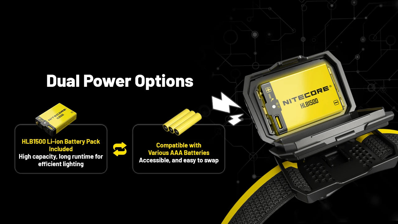 Nitecore HA25 UHE MCT AAA Headlamp (800 Lumens)