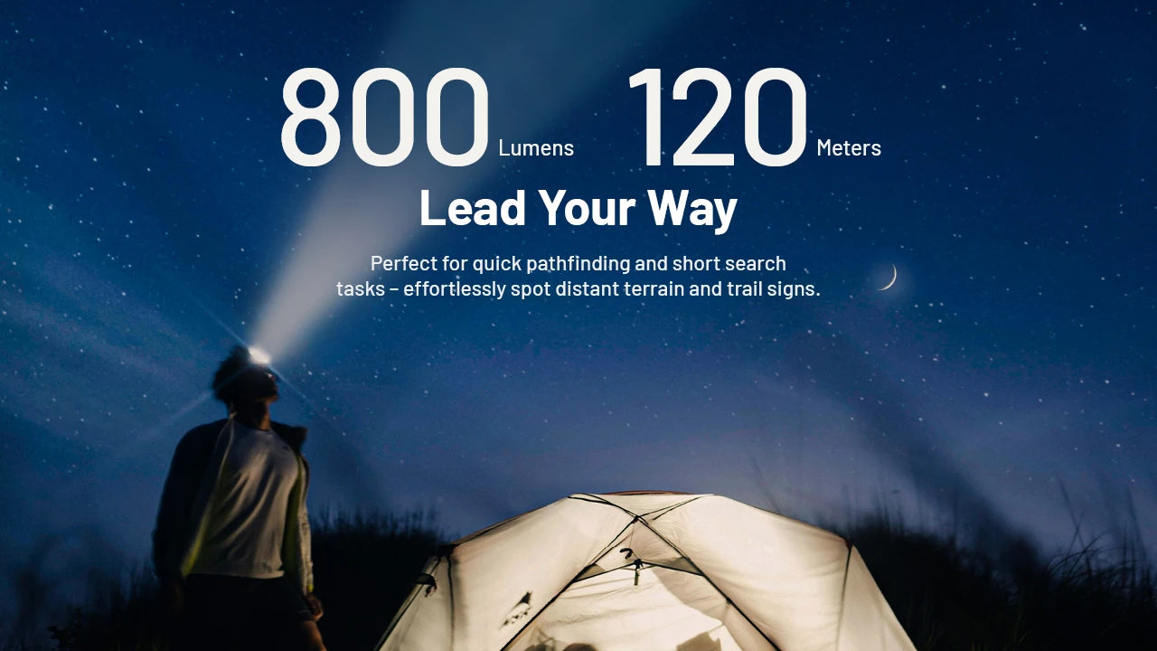 Nitecore HA25 UHE MCT AAA Headlamp (800 Lumens)