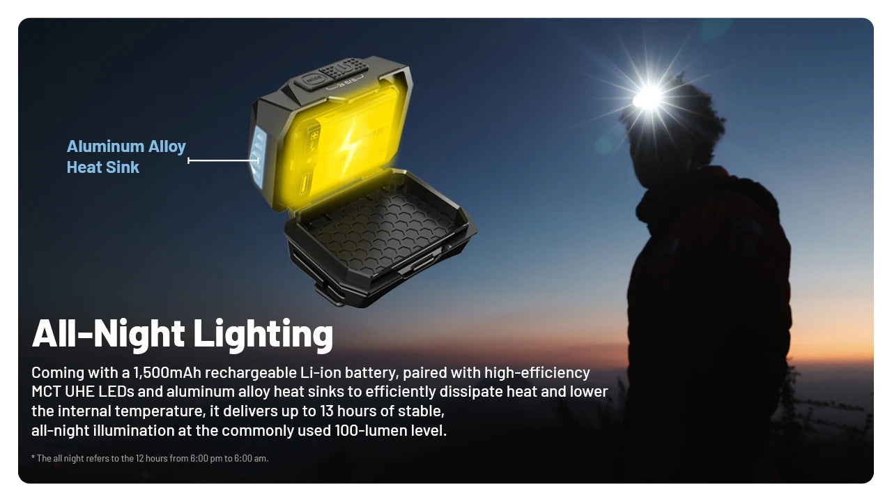 Nitecore HA25 UHE MCT AAA Headlamp (800 Lumens)
