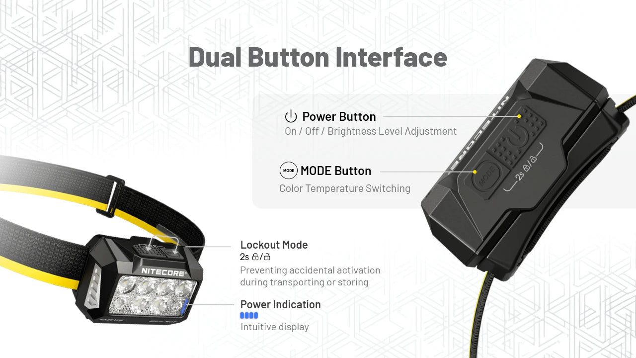 Nitecore HA25 UHE MCT AAA Headlamp (800 Lumens)