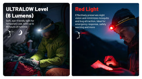 Nitecore HA25 UHE MCT AAA Headlamp (800 Lumens)