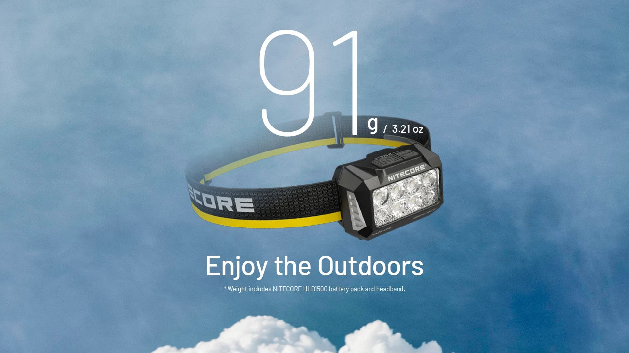 Nitecore HA25 UHE MCT AAA Headlamp (800 Lumens)