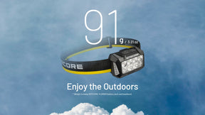 Nitecore HA25 UHE MCT AAA Headlamp (800 Lumens)