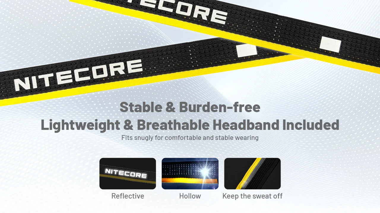 Nitecore HA25 UHE MCT AAA Headlamp (800 Lumens)