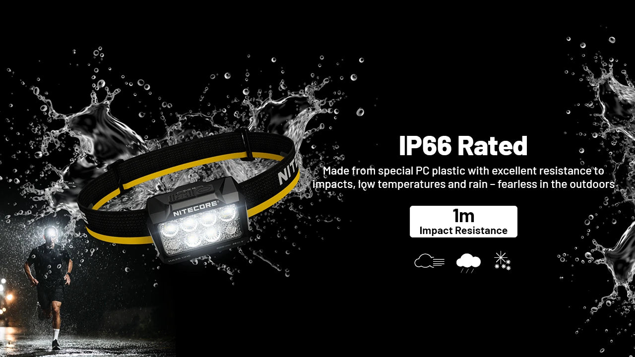 Nitecore HA25 UHE MCT AAA Headlamp (800 Lumens)