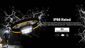 Nitecore HA25 UHE MCT AAA Headlamp (800 Lumens)