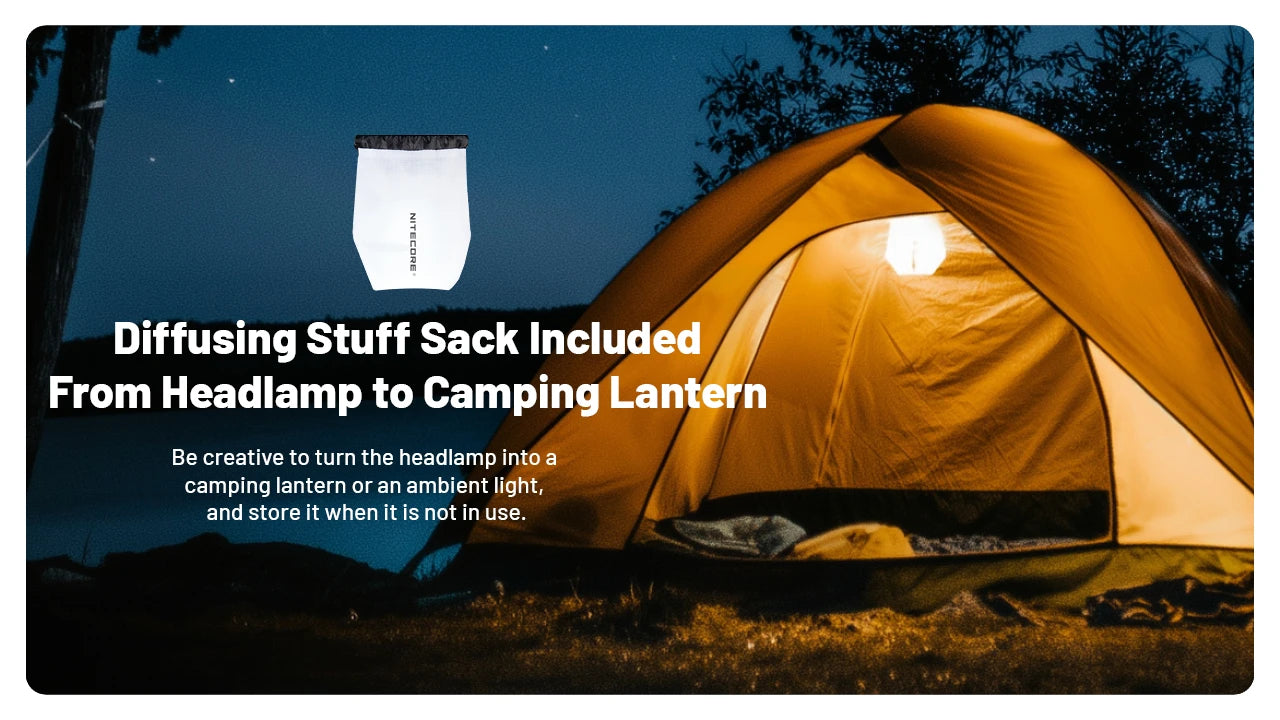 Nitecore HA25 UHE MCT AAA Headlamp (800 Lumens)