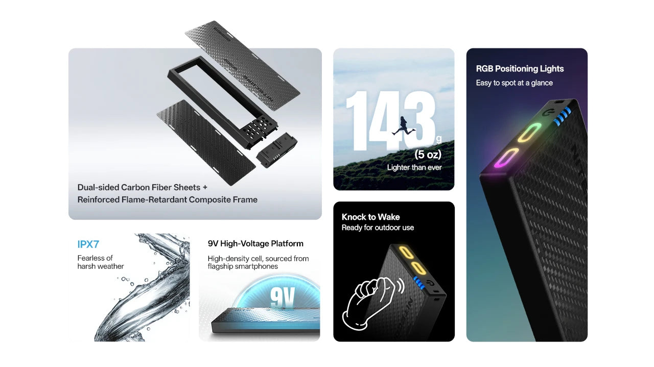 Nitecore NB10000 Gen4 Quick-Charge Dual USB-C Port Power Bank