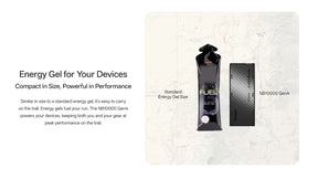 Nitecore NB10000 Gen4 Quick-Charge Dual USB-C Port Power Bank