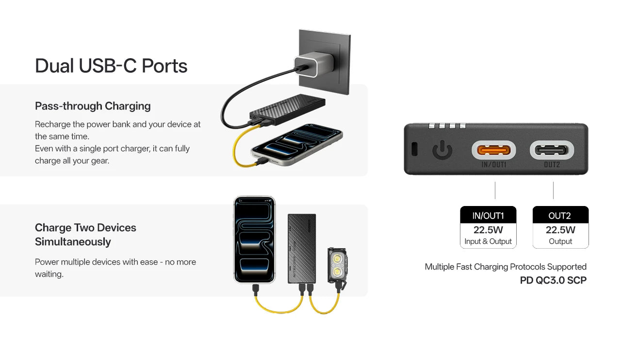 Nitecore NB10000 Gen4 Quick-Charge Dual USB-C Port Power Bank