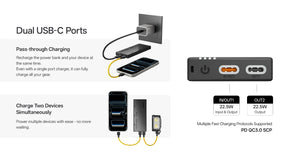 Nitecore NB10000 Gen4 Quick-Charge Dual USB-C Port Power Bank