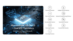 Nitecore NB10000 Gen4 Quick-Charge Dual USB-C Port Power Bank