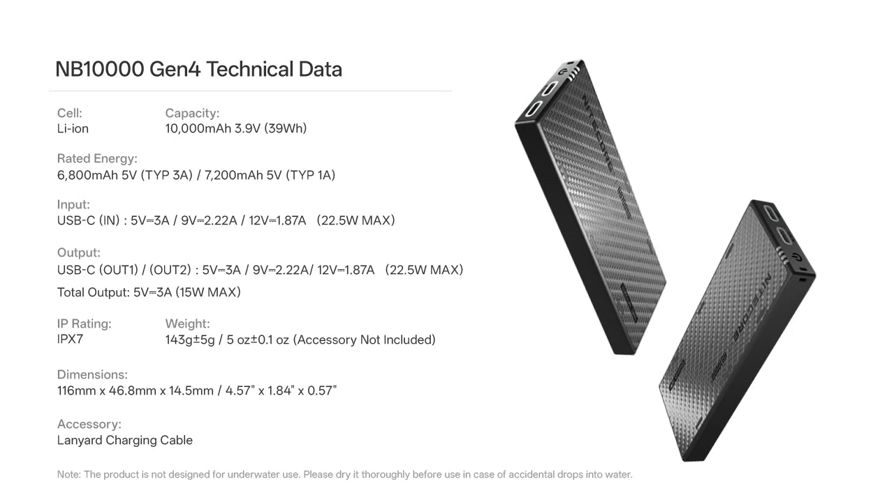 Nitecore NB10000 Gen4 Quick-Charge Dual USB-C Port Power Bank