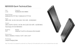 Nitecore NB10000 Gen4 Quick-Charge Dual USB-C Port Power Bank