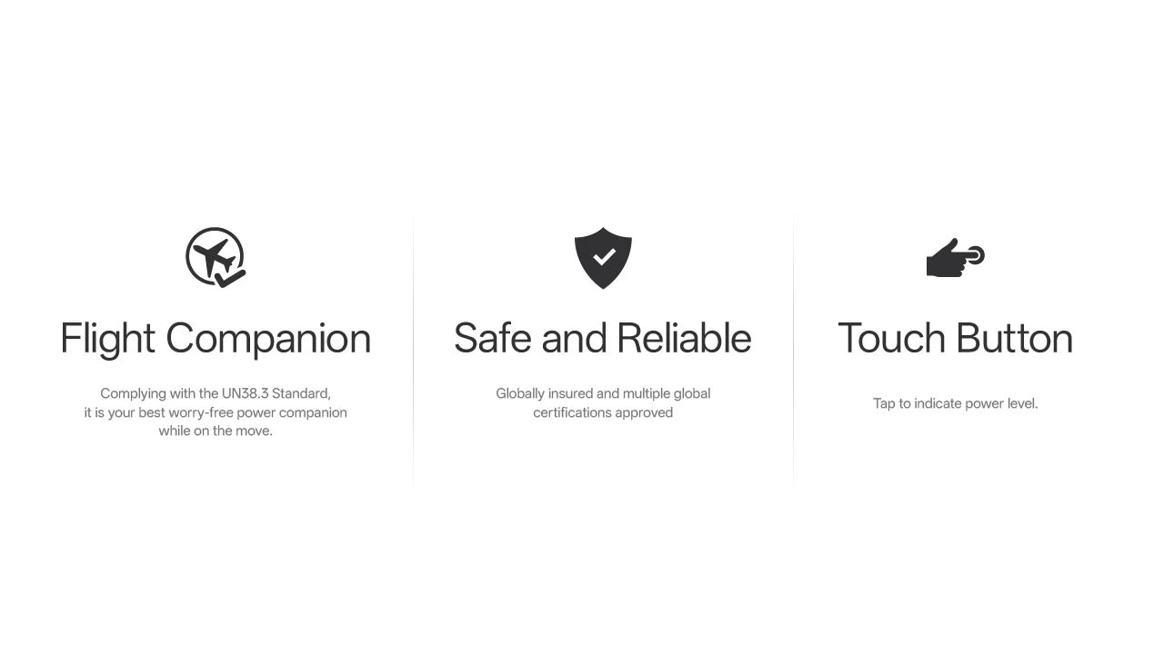 Nitecore NB10000 Gen4 Quick-Charge Dual USB-C Port Power Bank