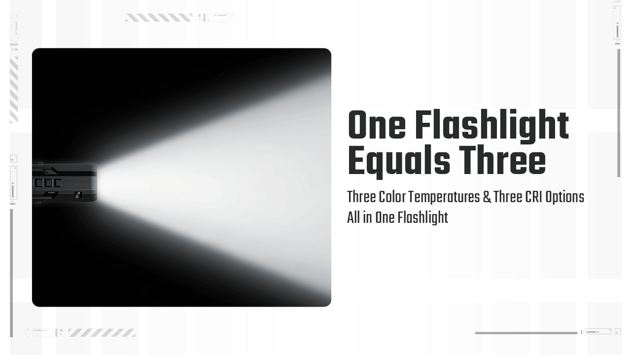 Nitecore EDC07 UHE LED MCT EDC Flashlight (1500 Lumens) (2 Versions)