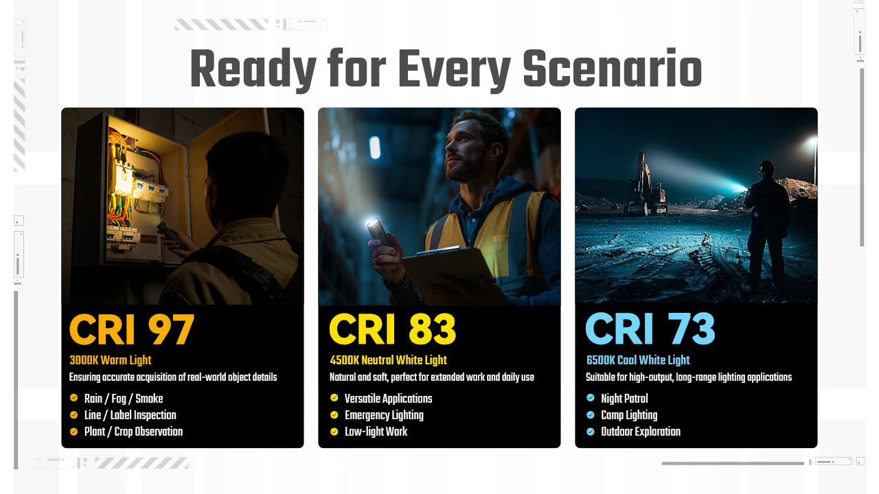 Nitecore EDC07 UHE LED MCT EDC Flashlight (1500 Lumens) (2 Versions)