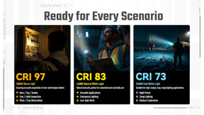 Nitecore EDC07 UHE LED MCT EDC Flashlight (1500 Lumens) (2 Versions)