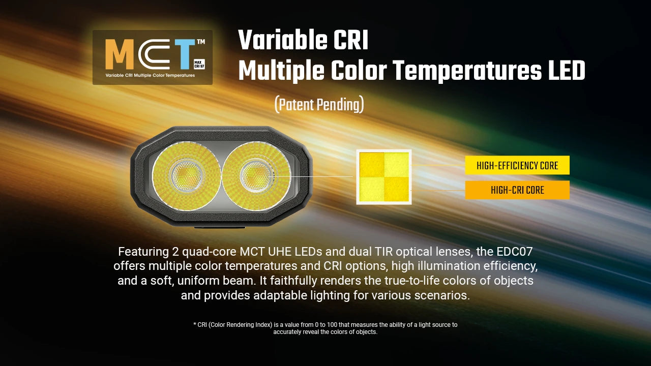 Nitecore EDC07 UHE LED MCT EDC Flashlight (1500 Lumens) (2 Versions)