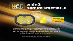 Nitecore EDC07 UHE LED MCT EDC Flashlight (1500 Lumens) (2 Versions)