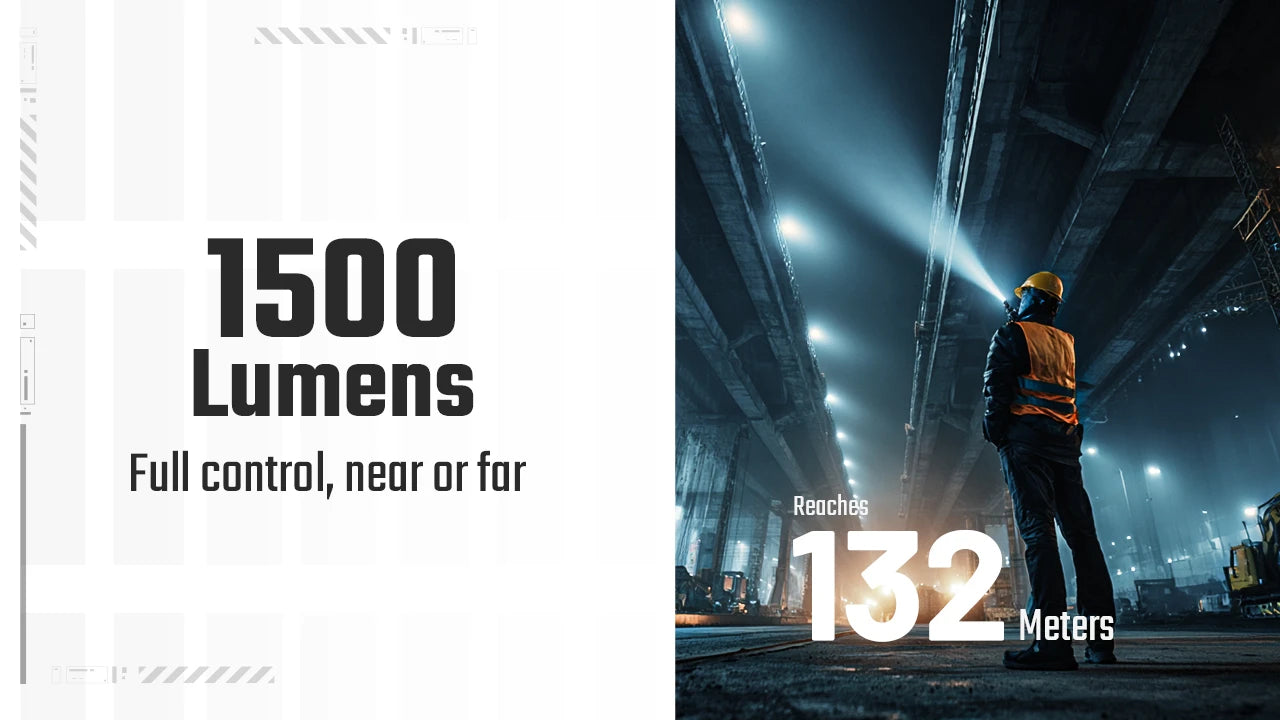 Nitecore EDC07 UHE LED MCT EDC Flashlight (1500 Lumens) (2 Versions)