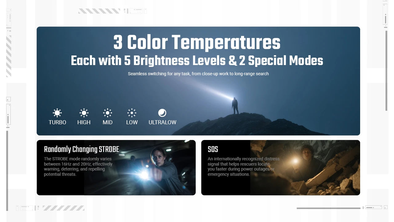 Nitecore EDC07 UHE LED MCT EDC Flashlight (1500 Lumens) (2 Versions)