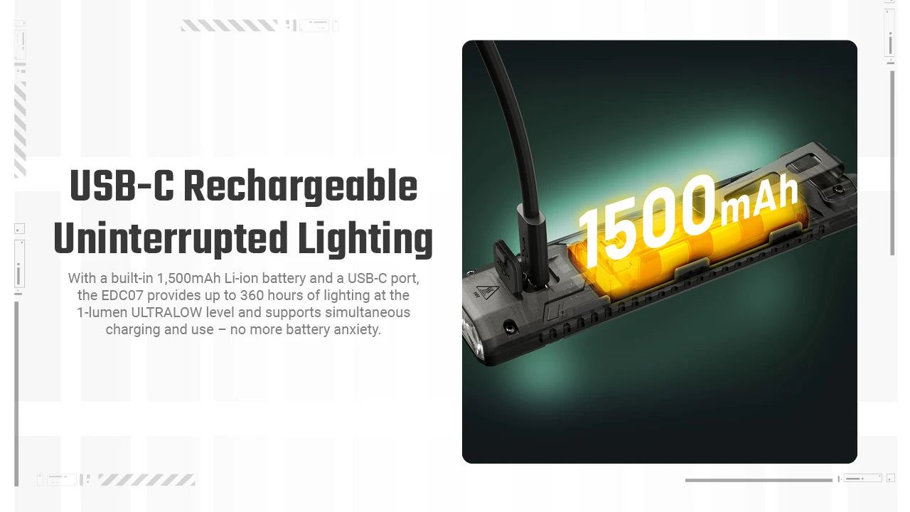 Nitecore EDC07 UHE LED MCT EDC Flashlight (1500 Lumens) (2 Versions)