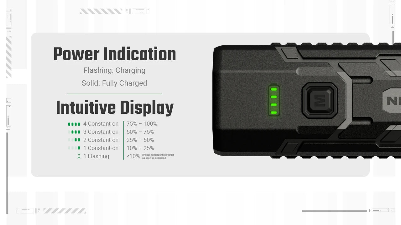 Nitecore EDC07 UHE LED MCT EDC Flashlight (1500 Lumens) (2 Versions)
