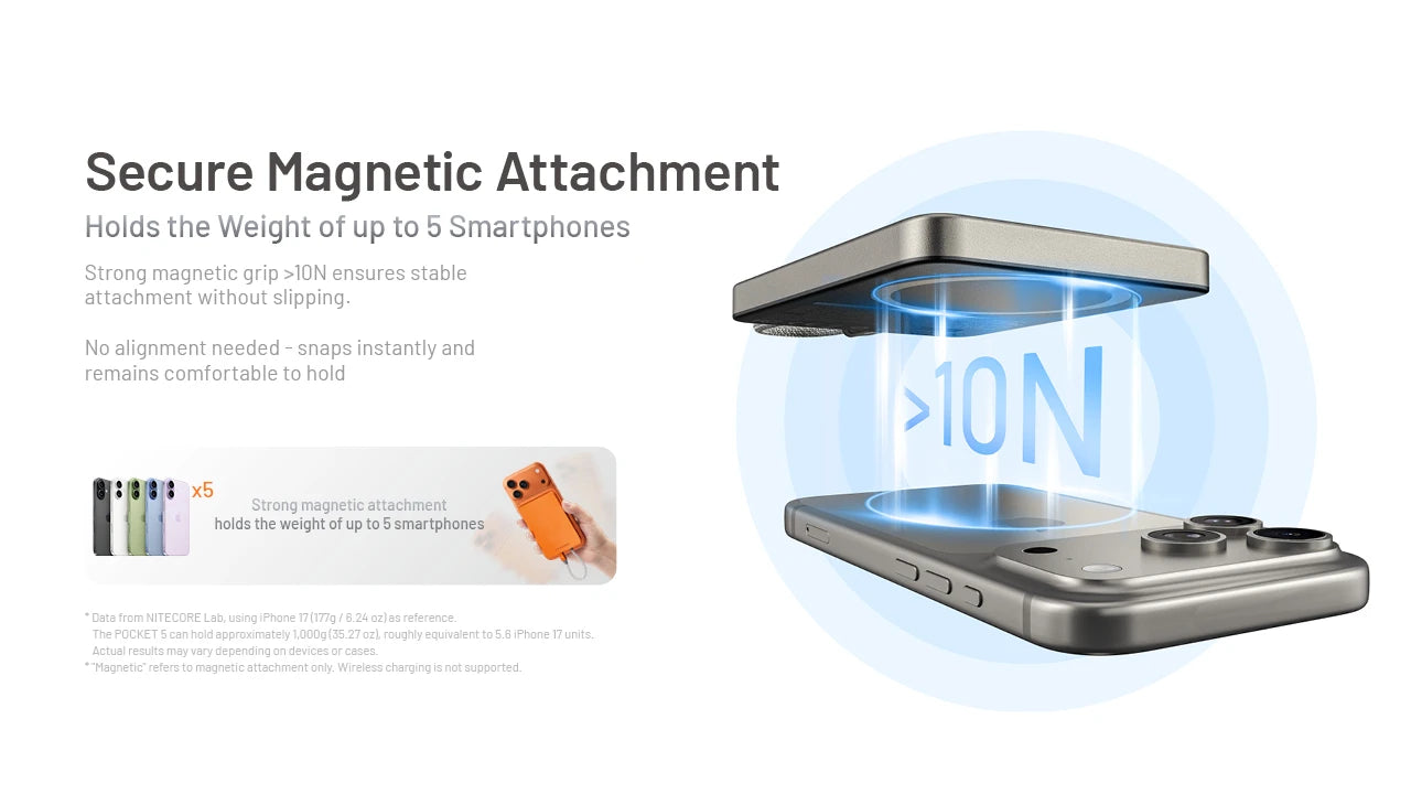 Nitecore Pocket 5 Magnetic Built-In USB-C Power Bank (3 Versions)