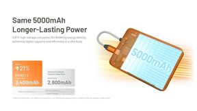 Nitecore Pocket 5 Magnetic Built-In USB-C Power Bank (3 Versions)